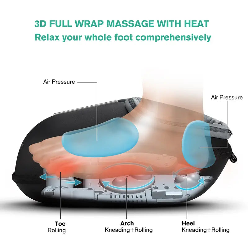 Foot Massager with Heat, Deep Kneading Massage Machine, Delivers Relief for Tired Muscles and Plantar